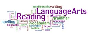 Wordle 